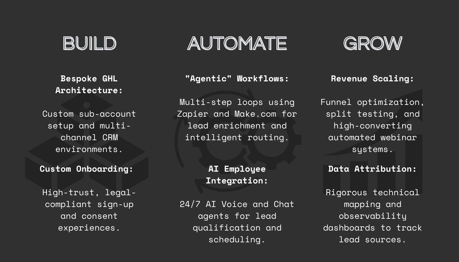 Core Service Pillars